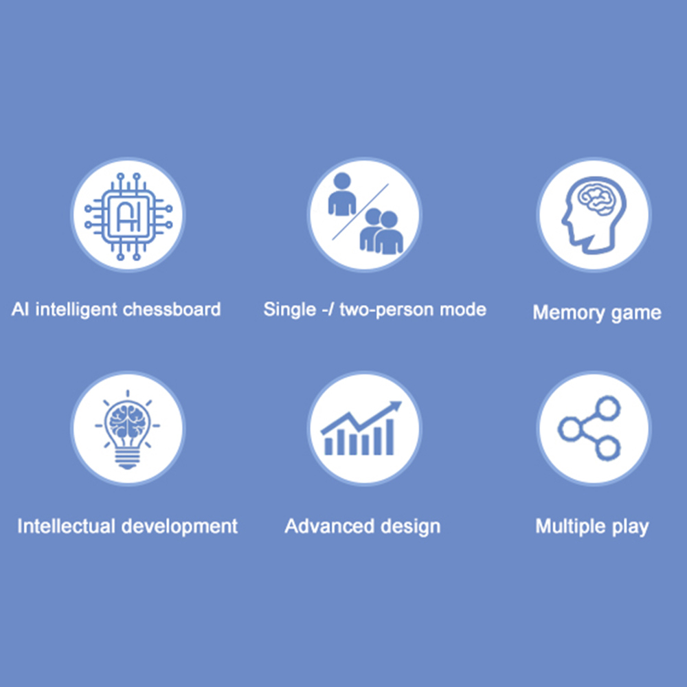 لعبة لوحية ذكية متعددة الوظائف - مراجعة Board Game Vantage وسعره