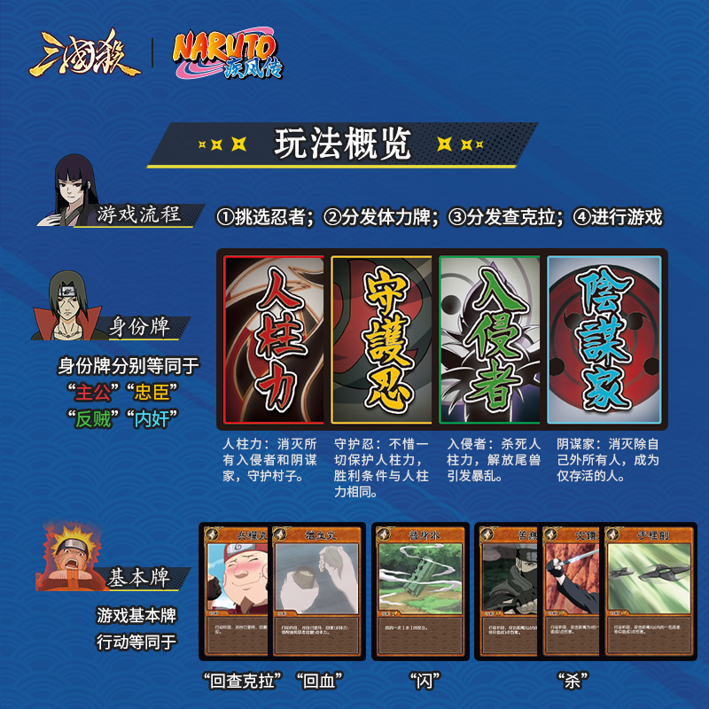لعبة معركة بطاقات ماركة War of - مراجعة Board Game Naruto وسعره